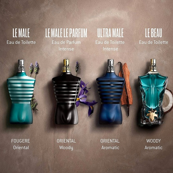 Jean Paul Gaultier and Luxury Beauty Wholesale Group: A Partnership in Exclusivity and Style